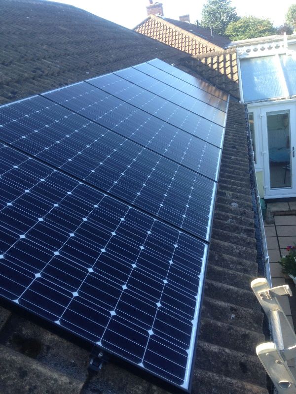 Panels